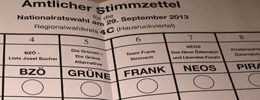 Nationalratswahl 2013 in Österreich (Wahl 13)!