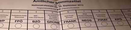 Nationalratswahl 2013 in Österreich (Wahl 13)!